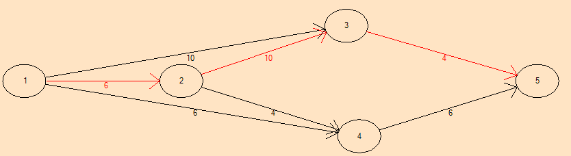 Operations Management homework question answer, step 1, image 1